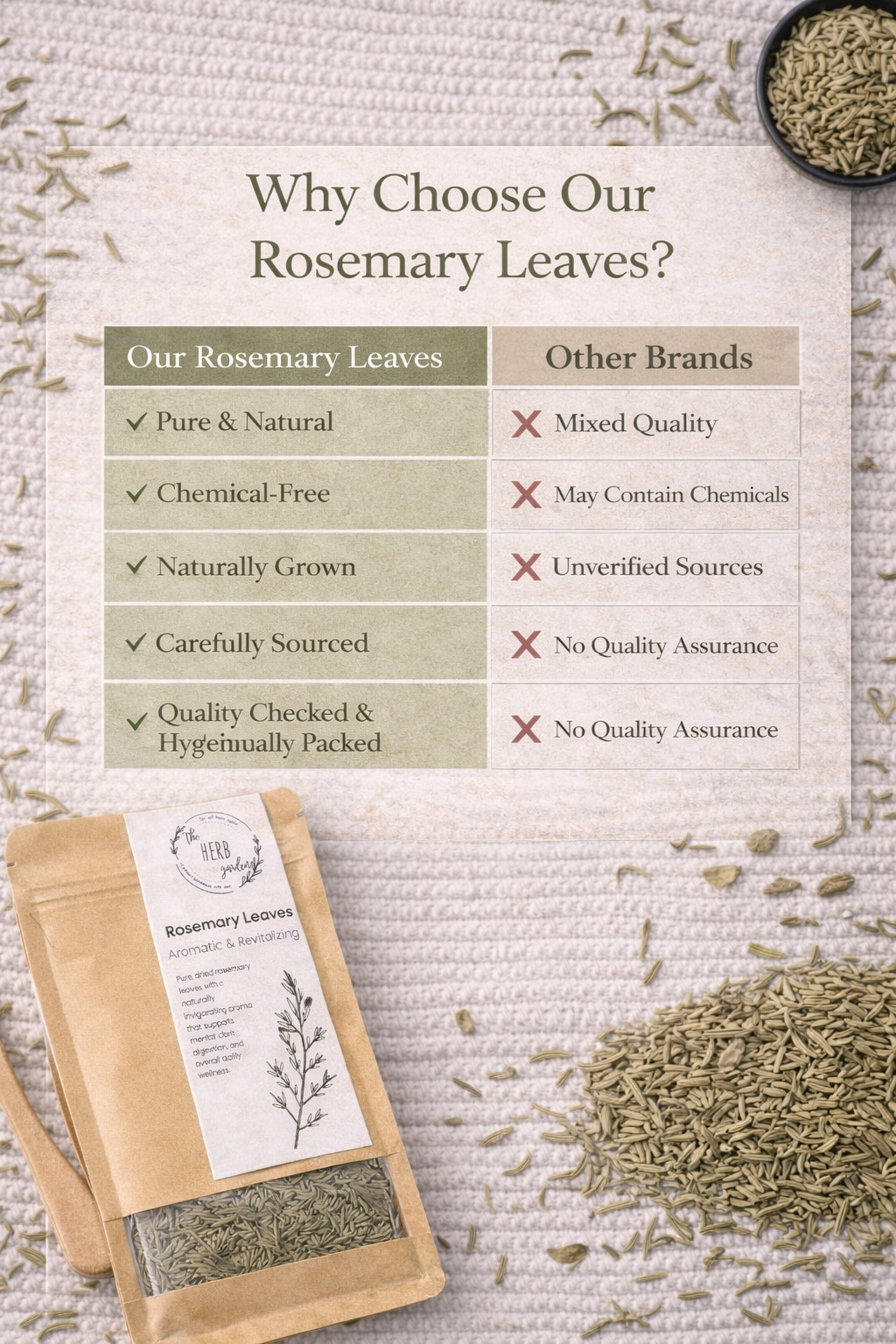 Organic Dried Rosemary Leaves