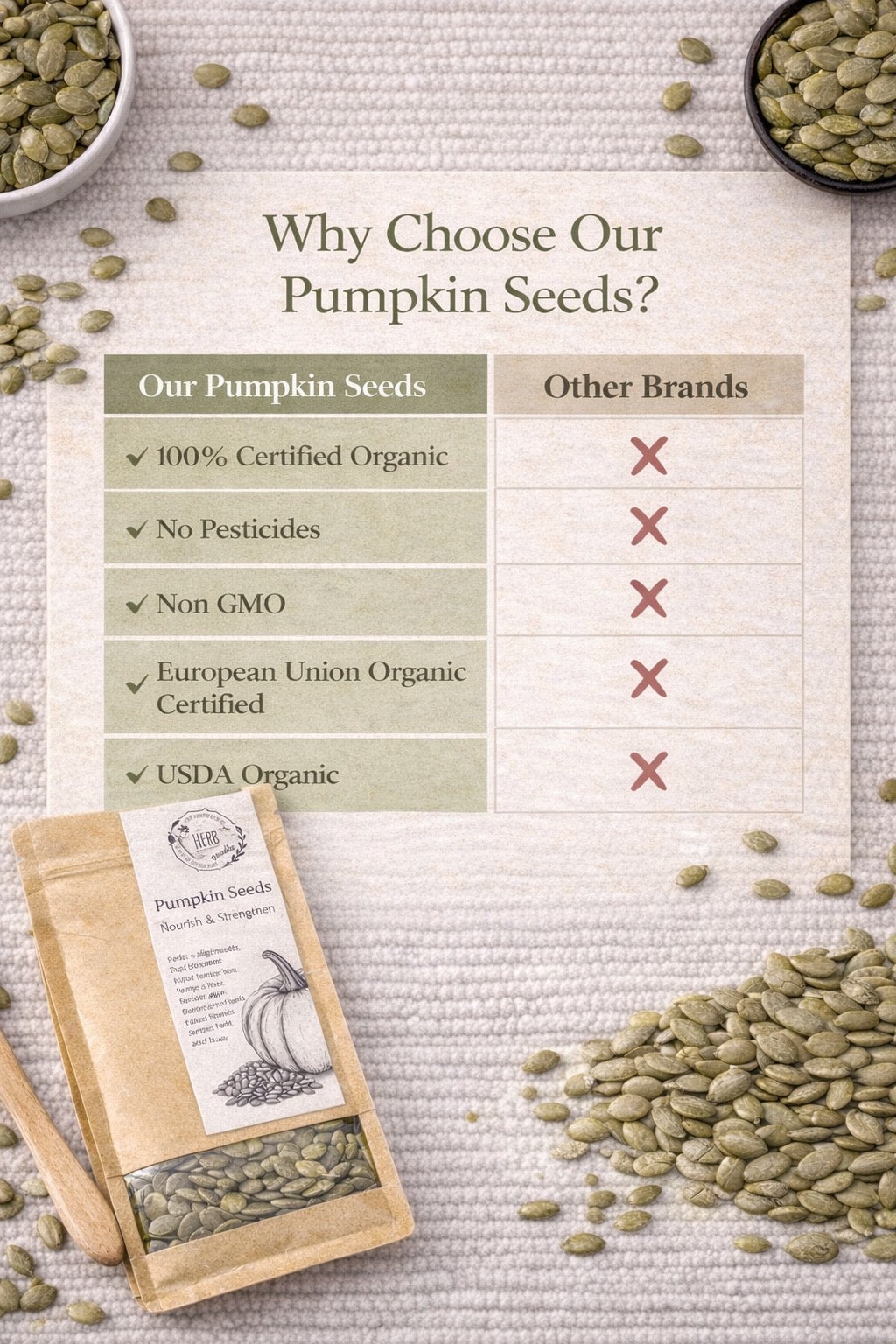 Organic Raw Pumpkin Seeds