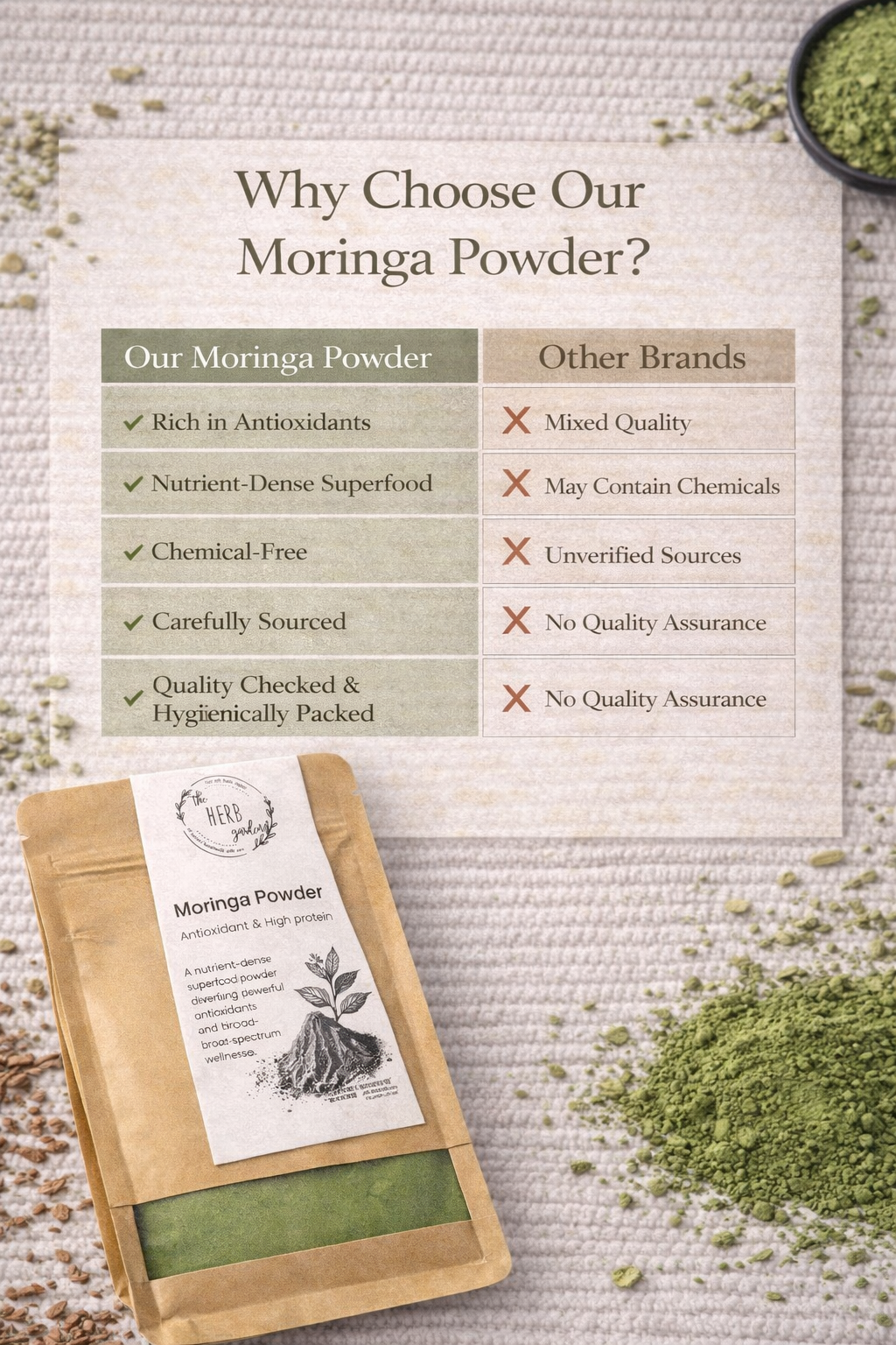 Organic Moringa Leaf Powder