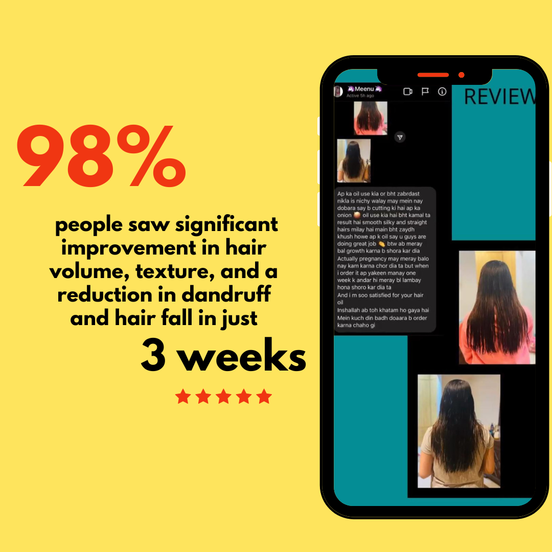 Hair Revival Set (Onion Oil + Keratin Shampoo + Gloss it Serum)