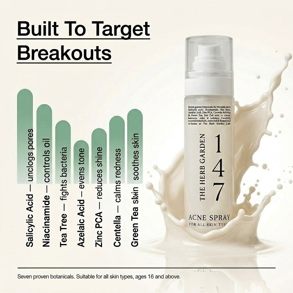 Acne Spray: Tea Tree + Salicylic Acid Clarifying Mist
